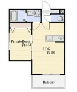 1LDKの間取り画像