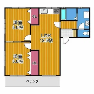 新栄プロパティーはびきのⅡ【1階】の間取り
