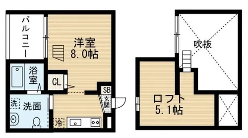 プルミエール【201号室】の間取り
