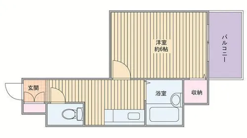 コーポはやのや【2階】の間取り