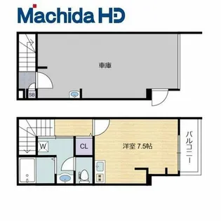 大阪府堺市中区深井中町【一戸建】の間取り