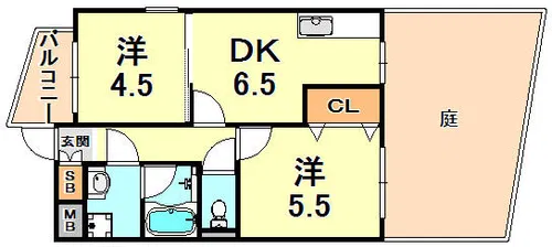 モンスフェール篠原北町【1階】の間取り