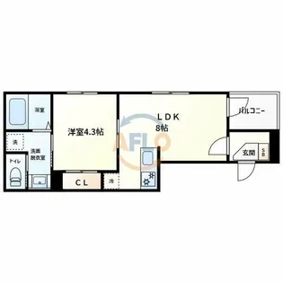 ハーモニーテラス杭全【1階】の間取り