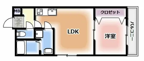 STREAM【3階】の間取り