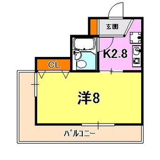 新井マンション【5階】の間取り