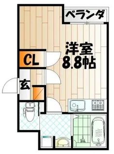 CLAN ONE【201号室】の間取り
