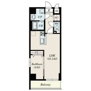 S-FORT古出来fiore【1405号室】の間取り