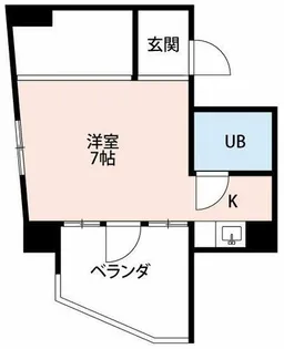 FLATSわかまつ【206号室】の間取り
