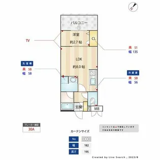 アトリオフラッツ高宮【205号室】の間取り