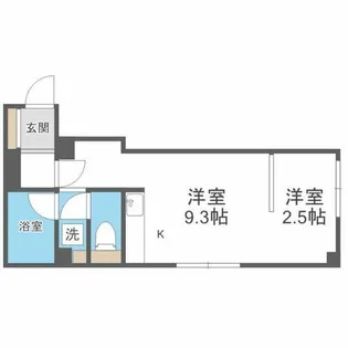 北海道札幌市北区北三十条西5丁目【マンション】の間取り