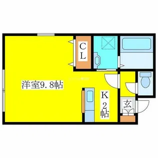 シュタビールⅠ【2階】の間取り