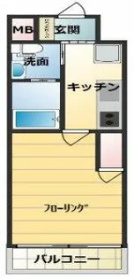 クリスタル昭和【5階】の間取り