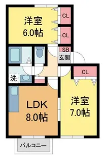 ラ・メゾン御殿山【2階】の間取り