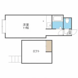 パルハイム北麻生【203号室】の間取り