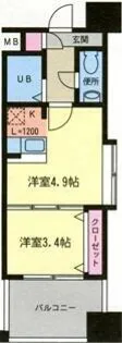 No.62 TOWERS AVANTGARDE【2階】の間取り
