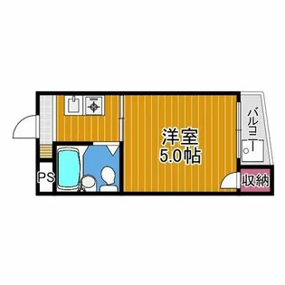 ロイヤルシャトー藤井寺Ⅱ【1階】の間取り