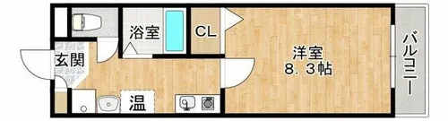 大阪府箕面市粟生外院2丁目【マンション】の間取り