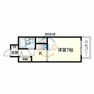コボリマンション新大阪【9階】の間取り