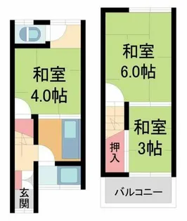兵庫県川西市美園町【テラスハウス】の間取り