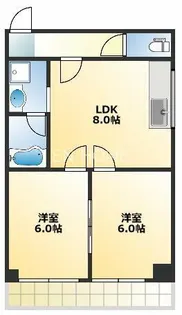 ラパンジール恵美須2【6階】の間取り