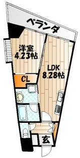 BRIS中井【207号室】の間取り