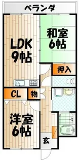 ルネッサンス宮の尾Ⅰ【202号室】の間取り
