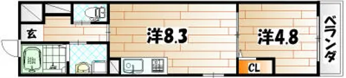 ル・ヴァン・リブレ【202号室】の間取り