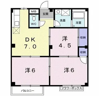 サンクレール・ヒラタB【1階】の間取り