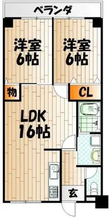グリーンハイツ足立【5階】の間取り