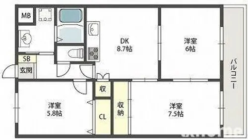 アルバ摂津【5階】の間取り