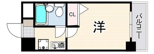 エスリード神戸【8階】の間取り