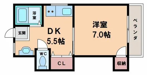 千船ハイツ【4階】の間取り