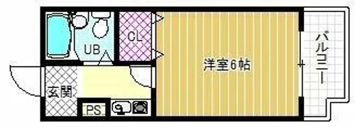 新栄プロパティー藤井寺【2階】の間取り