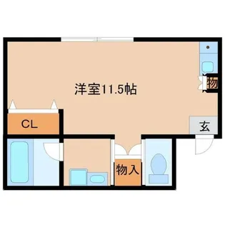 七松ハイツ【2階】の間取り