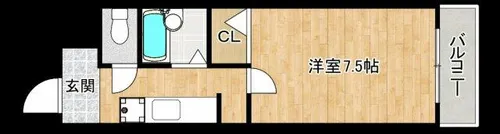 シェルビュー【1階】の間取り