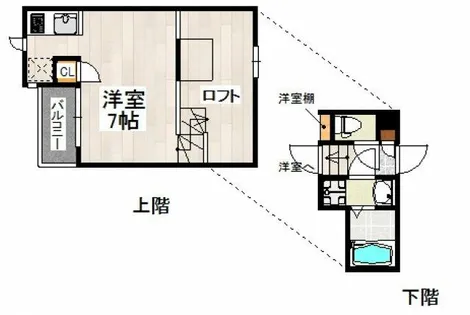 CB大橋コルソ【2階】の間取り