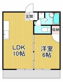 権藤ビル【1階】の間取り