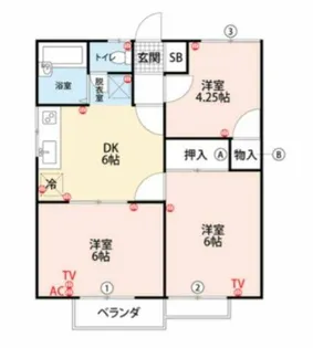 みのおハイム【201号室】の間取り