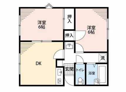 ウエストヴィレッジB【201号室】の間取り