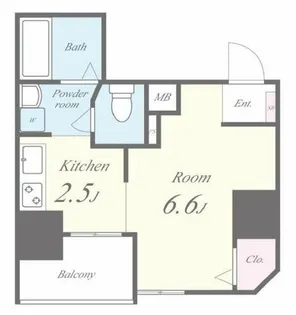 グランパシフィック毛馬【5階】の間取り