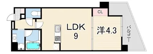 リノスタイル神戸下山手【2階】の間取り