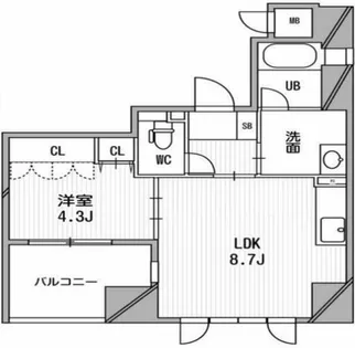 アーデンタワー北堀江【7階】の間取り