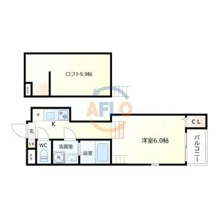 ハーモニーテラス墨江【2階】の間取り