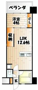 コンプレート古船場【702号室】の間取り