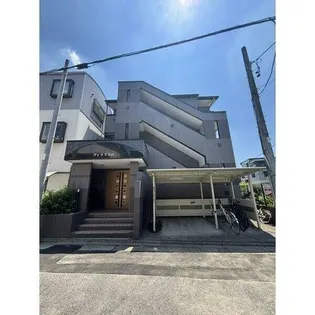 ヴィラすみれ【1階】の外観