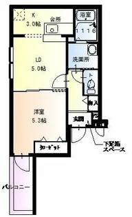 フジパレス長居【1階】の間取り