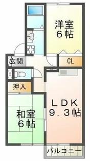 シティ長尾II【2階】の間取り