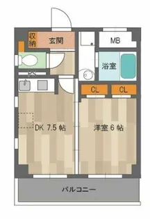 TSカーサSECONDO【807号室】の間取り