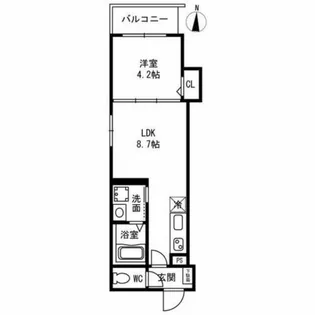F asecia Canale【2階】の間取り