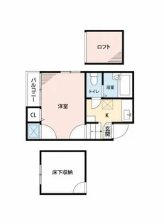コンフォートベネフィス大橋4【2階】の間取り